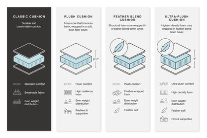 Center Line - Power Recliner Sectional